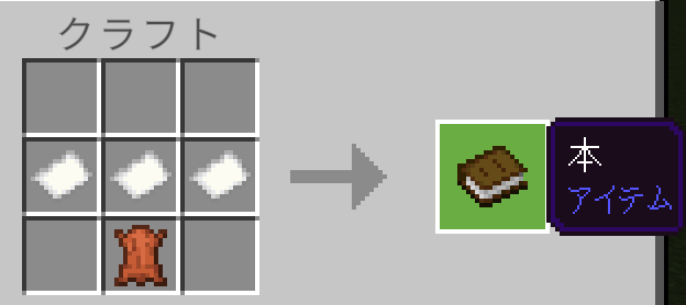 書見台の作り方：本のクラフト