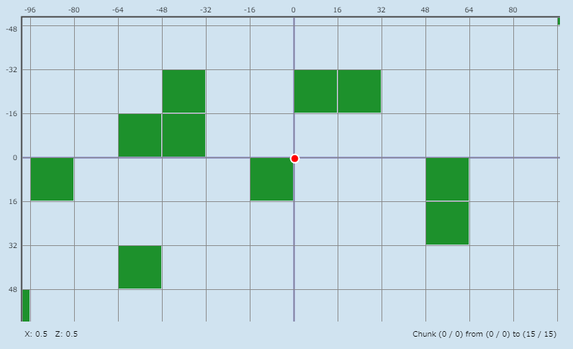 現在地が赤点、緑色の四角がスライムチャンクの座標
