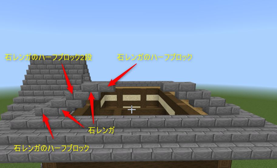 「石レンガのハーフブロック」→「石レンガ」→「石レンガのハーフブロック」2段→「石レンガ」→「石レンガのハーフブロック」と階段状に設置